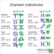 Ukzky znamen zvrokruhu - dva mon typy - pipraveno pro sekn lept