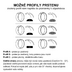 mo�n� profily prstenu